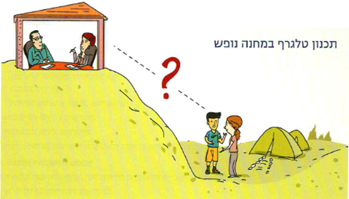 (בספר תרשים המעגל החשמלי - הנגדים מחוברים בטור זה לזה ולסוללה)